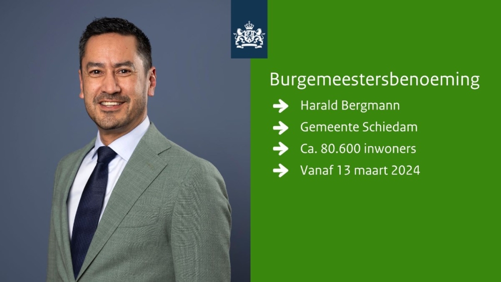 bron: Ministerie van Binnenlandse Zaken en Koninkrijksrelaties