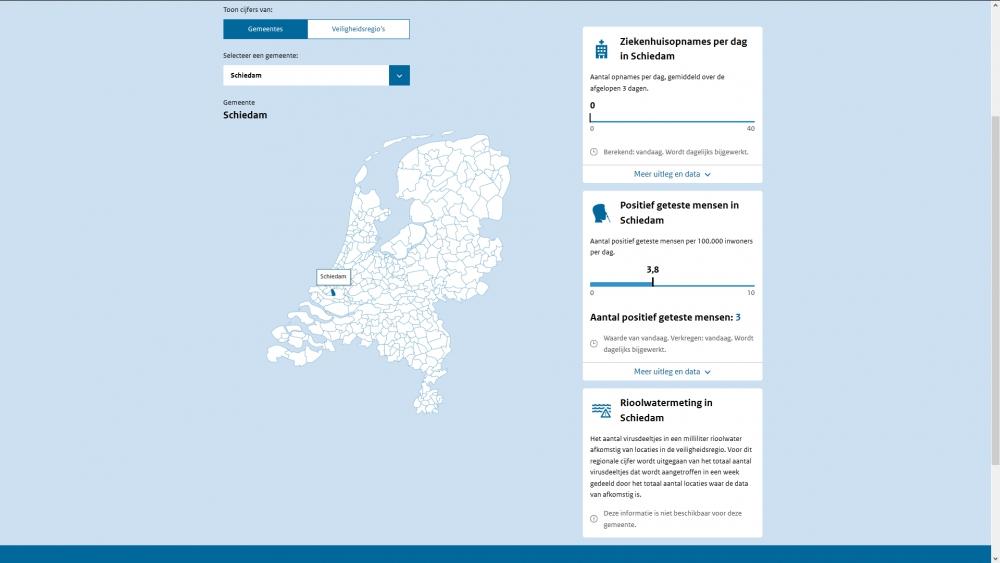 Coronadashboard toont nu ook de cijfers van Schiedam