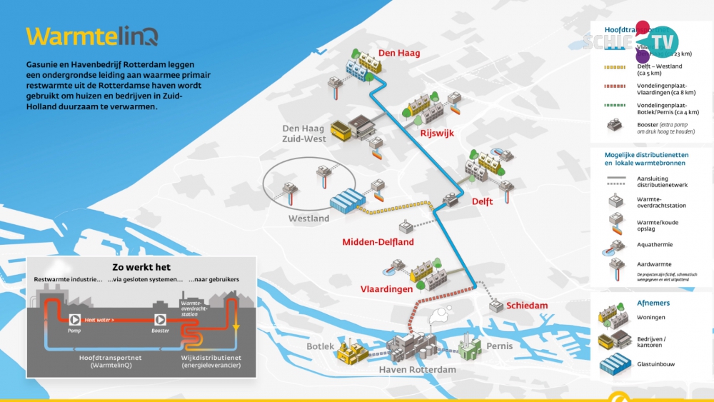 Warmtelinq komt ook (een stukje) door Schiedam: restwarmte van haven in 2022 door een buis