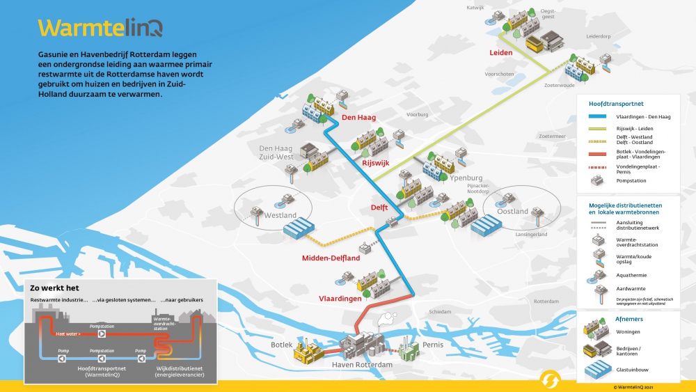 Komst WarmtelinQ definitief: restwarmte uit Rotterdamse haven gaat naar woningen
