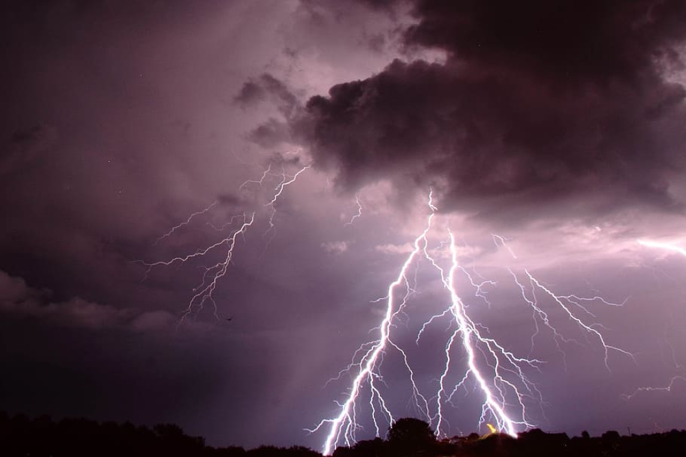 Code geel voor onweer voorbij, viel bij ons erg mee